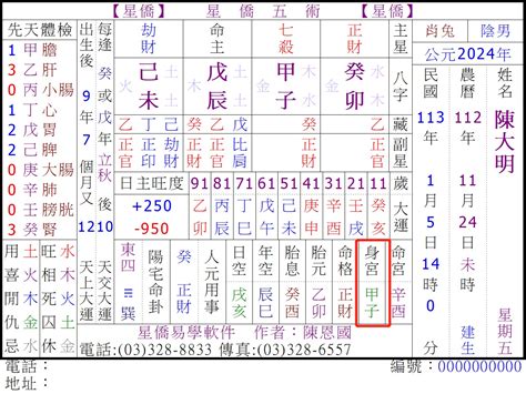 星僑 八字|星僑中國五術網 首頁